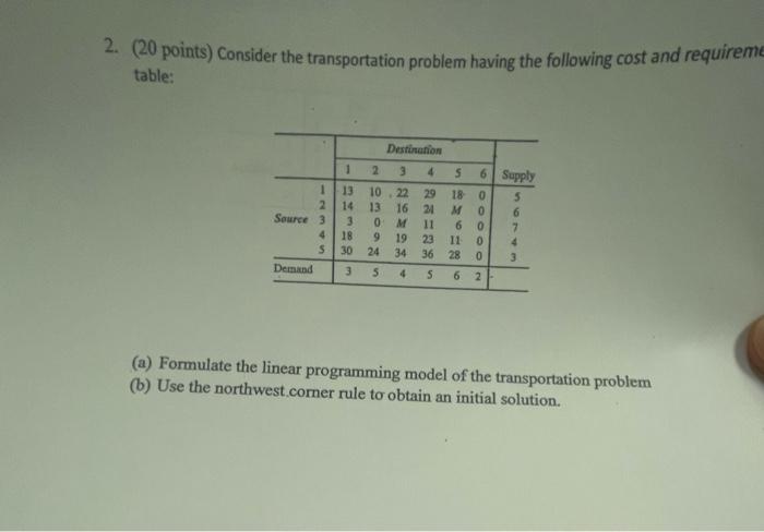 Solved 2. (20 points) Consider the transportation problem | Chegg.com