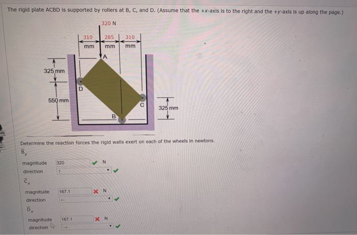 Solved The Rigid Plate Acbd Is Supported By Rollers At B C