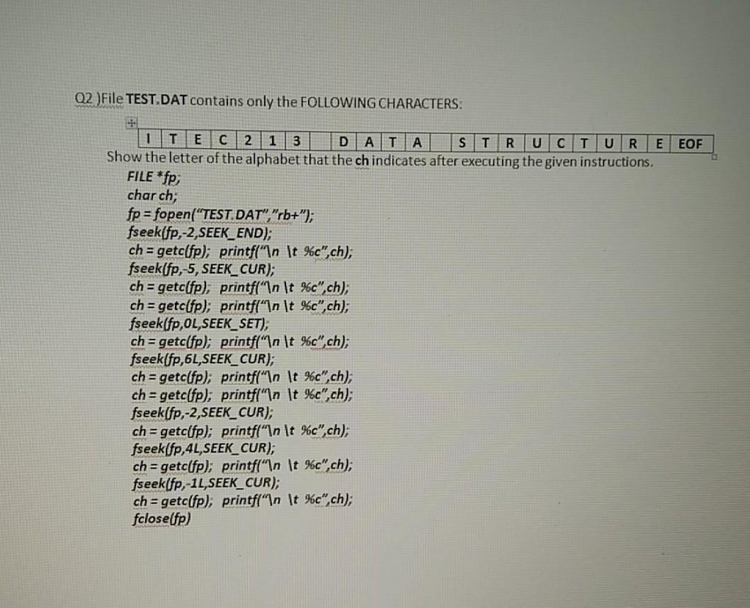 Solved Q2 )File TEST.DAT contains only the FOLLOWING | Chegg.com