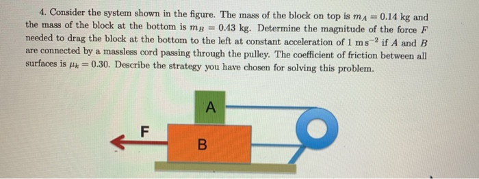 Solved 4. Consider the system shown in the figure. The mass | Chegg.com