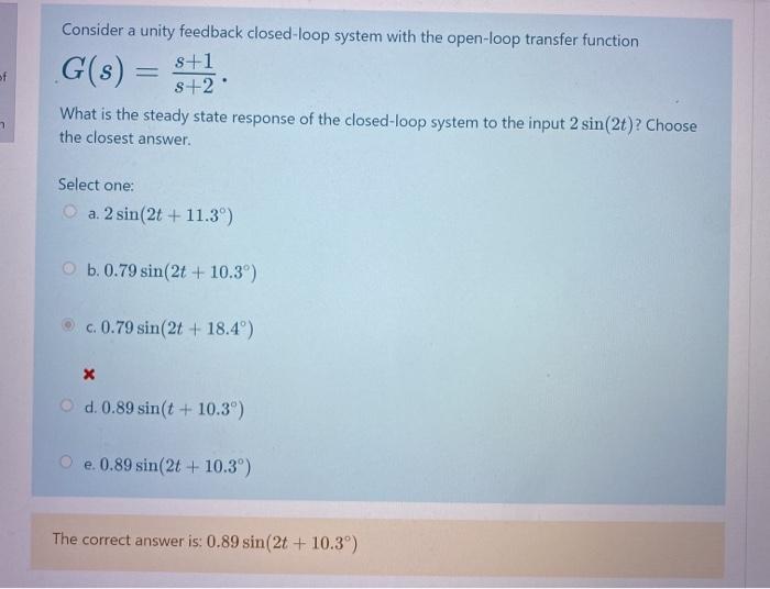 Solved Consider a unity feedback closed-loop system with the | Chegg.com
