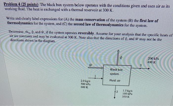 Solved Problem 4 (25 points): The black box system below | Chegg.com
