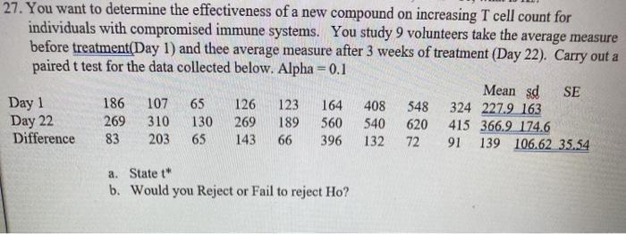 Solved 27. You want to determine the effectiveness of a new | Chegg.com