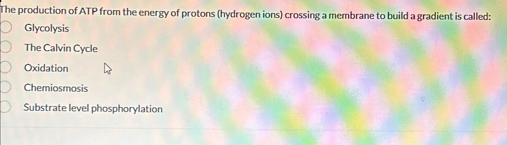 Solved The production of ATP from the energy of protons | Chegg.com