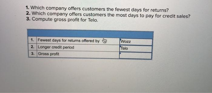 solved-1-which-company-offers-customers-the-fewest-days-for-chegg