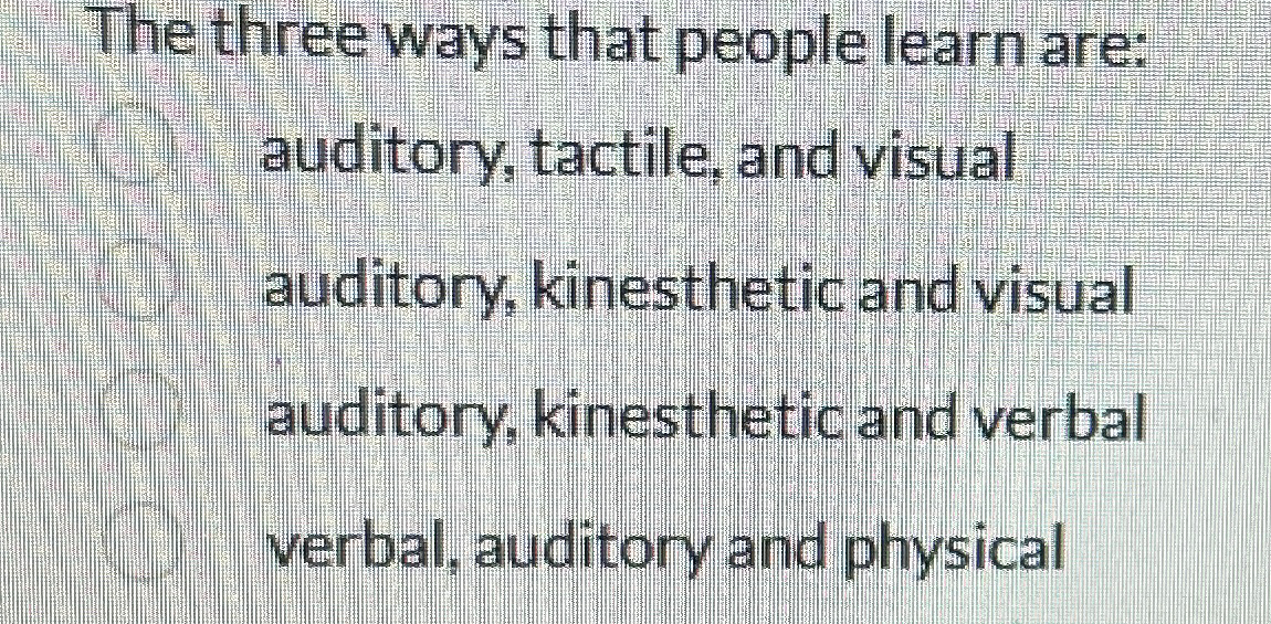 Solved The three ways that people learn are:auditory, | Chegg.com
