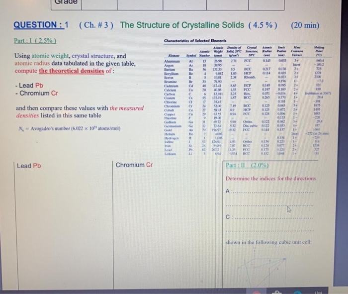 Solved Glaue (Ch. #3) The Structure of Crystalline Solids | Chegg.com
