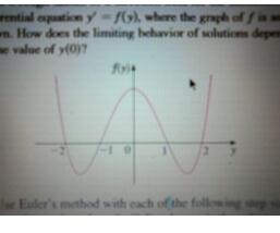 Make a rough sketch of a direction field for the | Chegg.com
