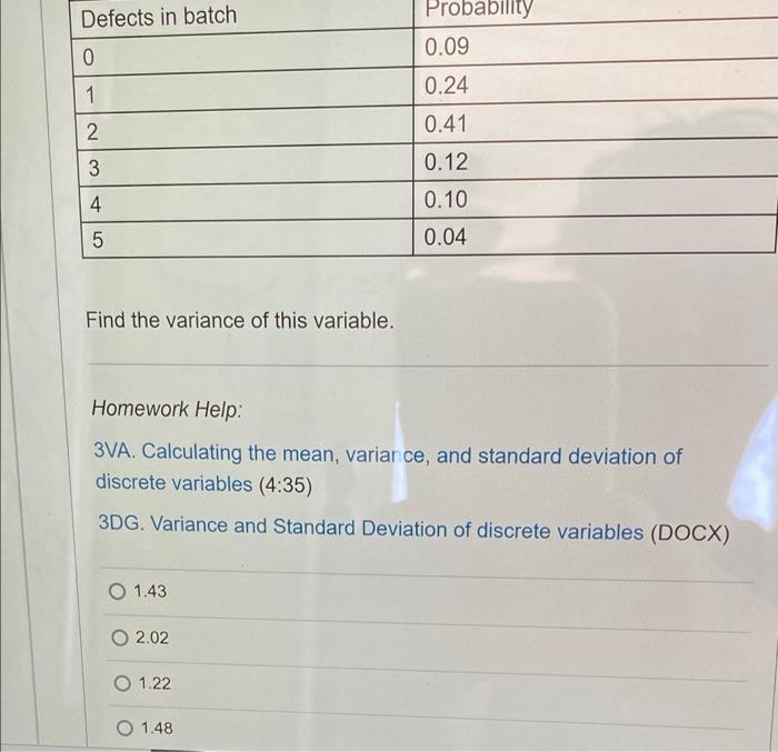 Solved Defects in batch Probability 0.09 0 0.24 1 N 2 0.41 3 | Chegg.com