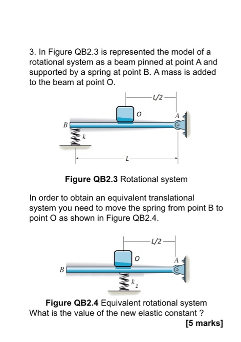 Solved Question B2 (Topics Assessed: Experimental Data | Chegg.com