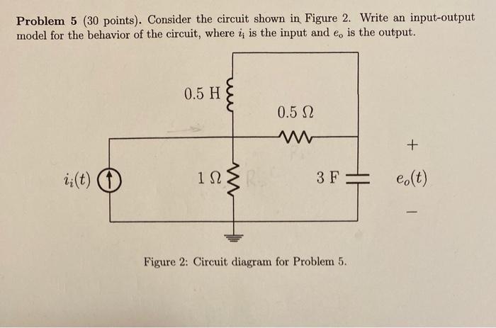 Solved Problem 5 (30 points). Consider the circuit shown in | Chegg.com