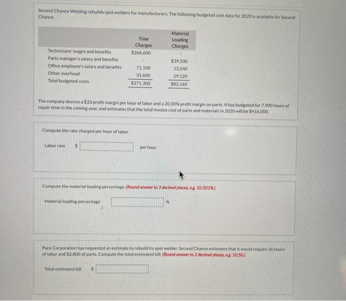 Solved Second Chance Welding rebuilds spot welders for