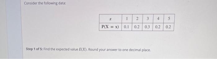 Solved Consider the following data: 1 2 3 4 5 P(X = x) 0.1 | Chegg.com