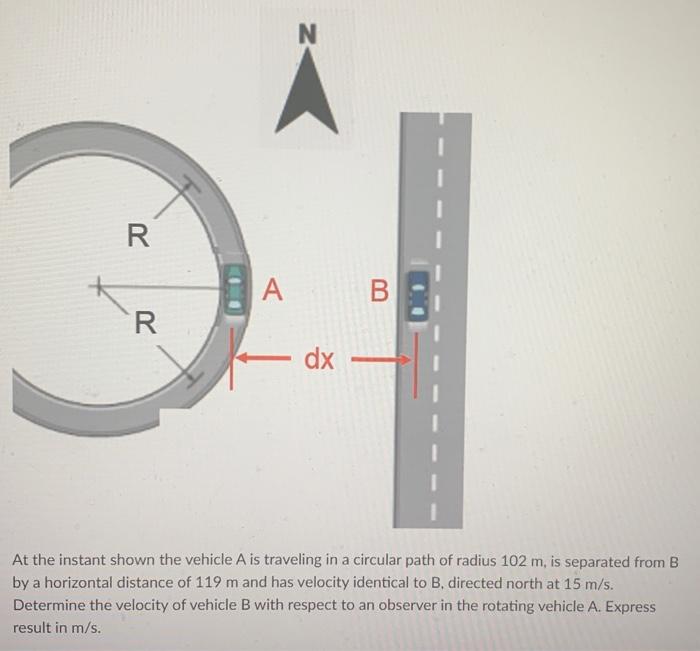 Solved At the instant shown the vehicle A is traveling in a