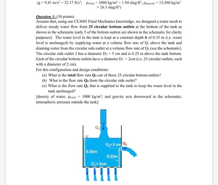 1000 (number) visual data 8
