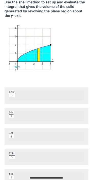 Solved 11. Use the shell method to set up and evaluate the | Chegg.com