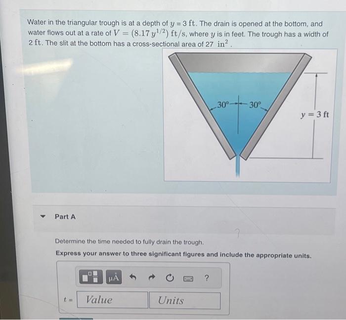 Solved Water in the triangular trough is at a depth of y = 3 | Chegg.com