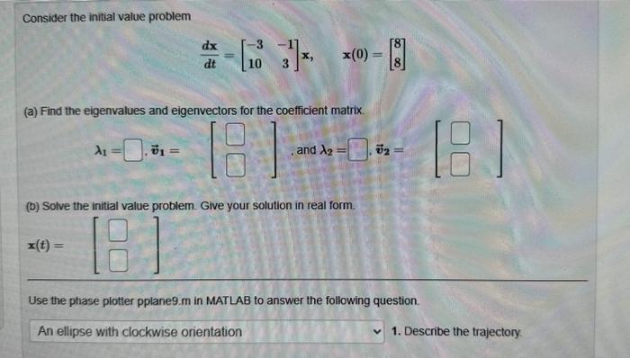 Solved Consider the initial value problem | Chegg.com