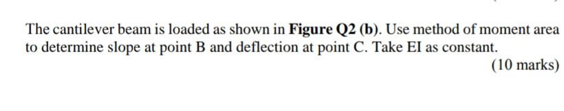 Solved The cantilever beam is loaded as shown in Figure Q2 | Chegg.com