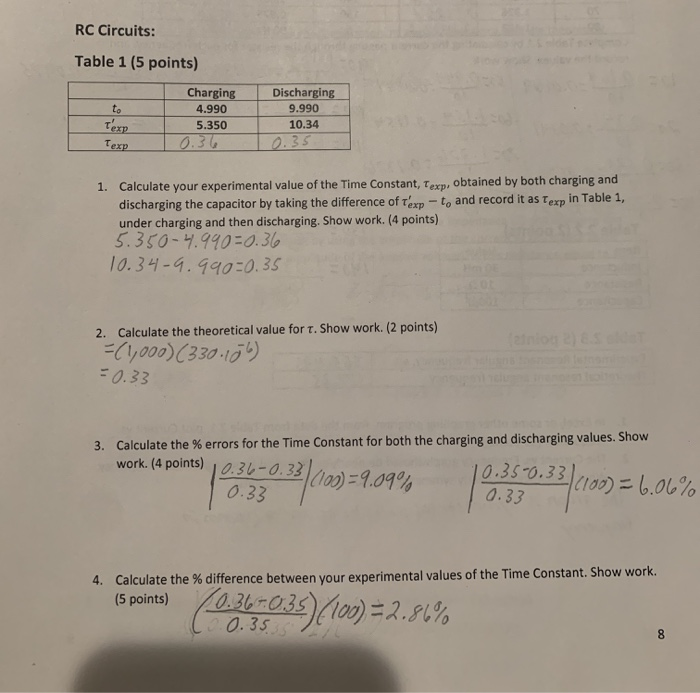 Solved RC Circuits: Table 1 (5 points) Charging 4.990 5.350 | Chegg.com