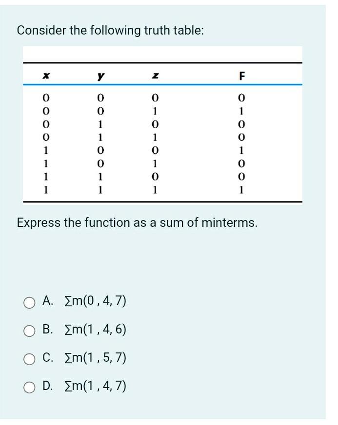 Solved Consider the following truth table: х у z F 0 1 0 0 0 | Chegg.com