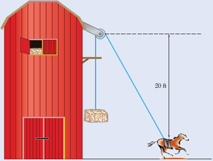 Solved: A Farmer Lifts His Hay Bales Into The Top Loft Of His Barn ...