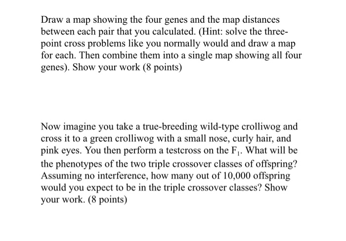 Solved Draw A Map Showing The Four Genes And The Map | Chegg.com