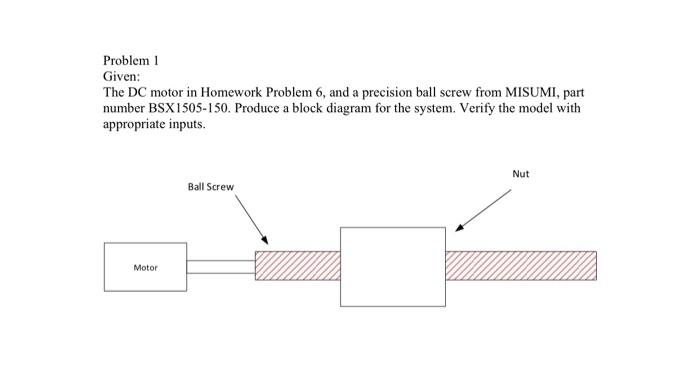 Solved ME 171 Homework 6 Problem: We need to design a | Chegg.com