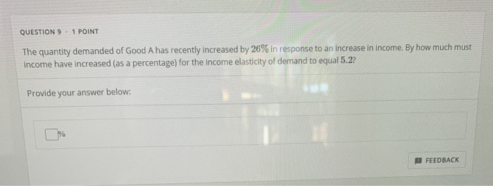 Solved QUESTION 8.1 POINT The quantity demanded of Good A | Chegg.com