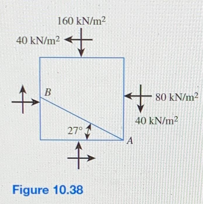 Solved Can You Draw The Mohr Circle To Scale And Show How To | Chegg ...