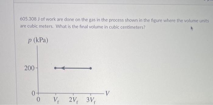 Solved 605.308 J of work are done on the gas in the process | Chegg.com