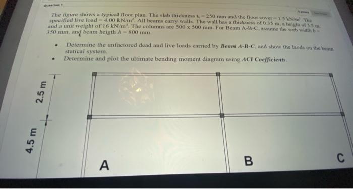 Solved O. The figure shows a typical floor plan. The slab | Chegg.com