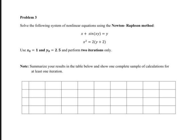 Solved Problem 3 Solve the following system of nonlinear | Chegg.com