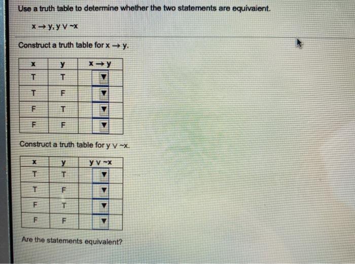 Solved Use a truth table to determine whether the two | Chegg.com