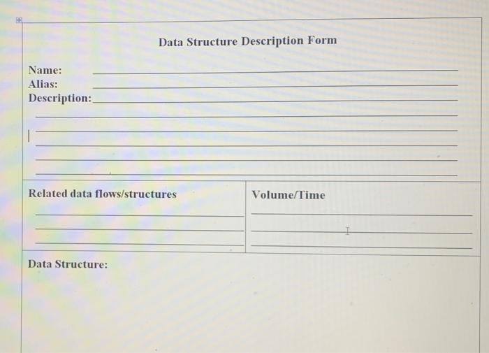 Solved system analysis and design 1) description of two of | Chegg.com