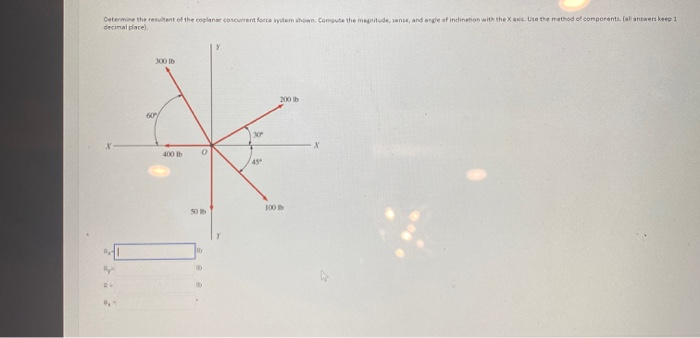 Solved Determine the resultant of the coplanar concurrent | Chegg.com