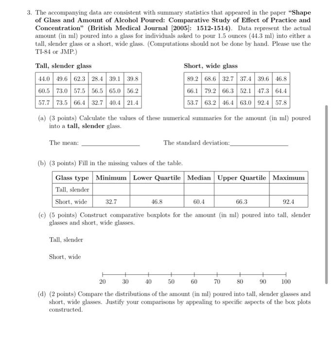 Solved 3. The accompanying data are consistent with summary | Chegg.com