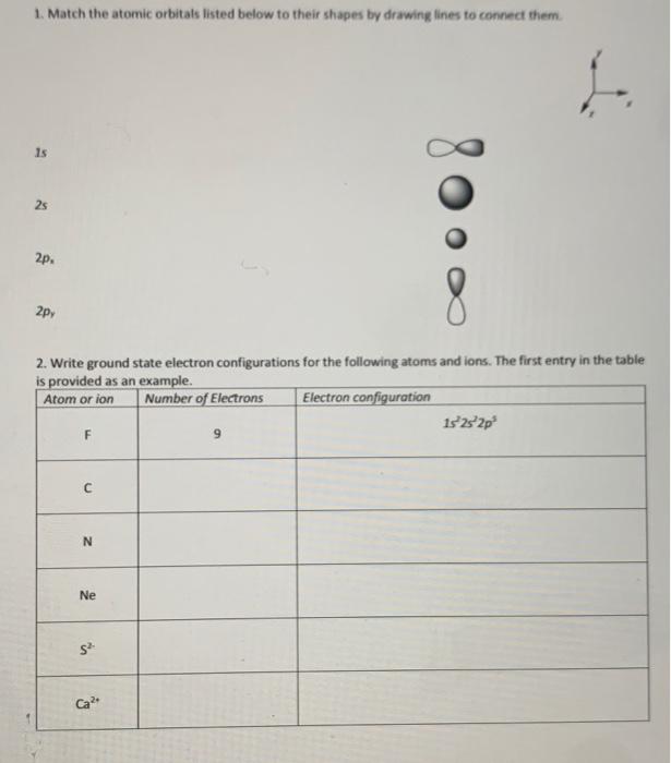 Solved 1. Match the atomic orbitals listed below to their | Chegg.com