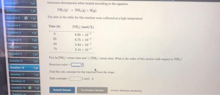 Solved Questions 1 pt Question 2 1 pl Ammonia decomposes | Chegg.com