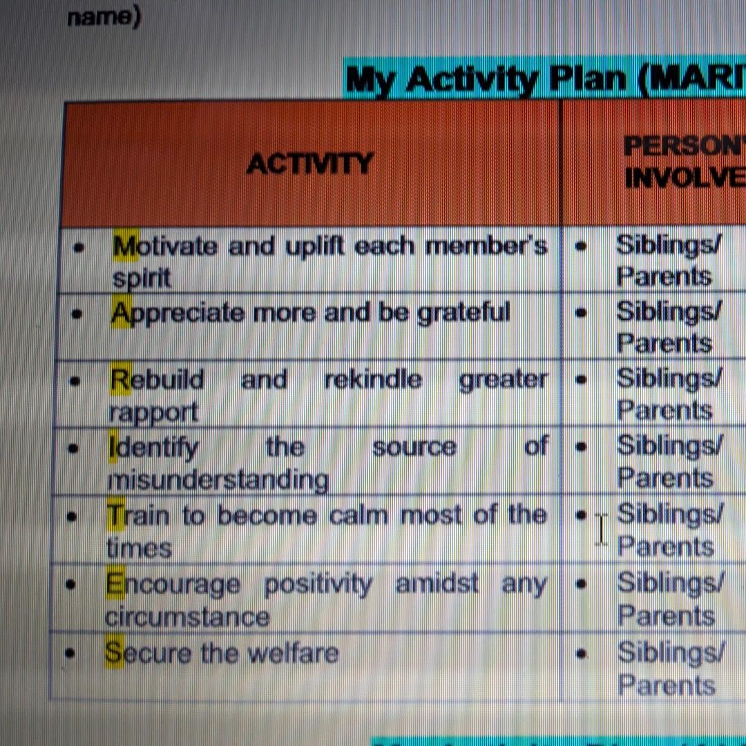 Solved What is the best activity to have a firmer and