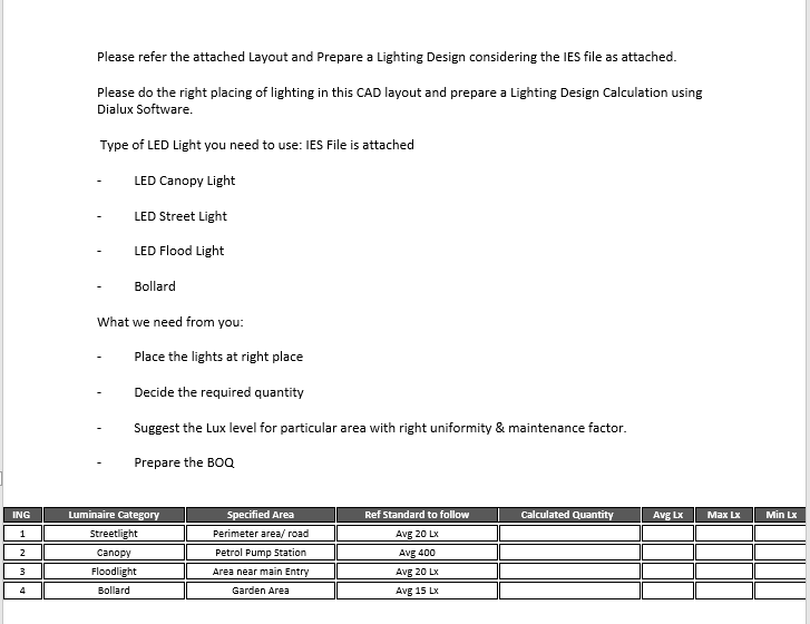 Solved Lighting Design Calculation using Dialux