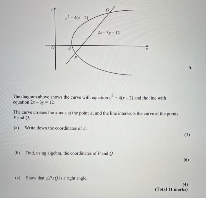 Solved Y2 4 X 2 2x 3y 12 Z The Diagram Above Shows Chegg Com