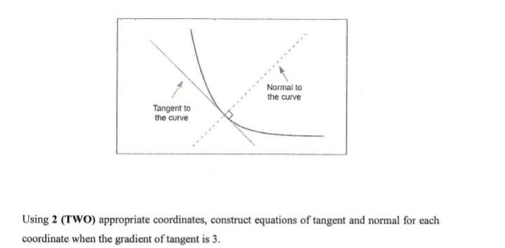 Solved We often need to find tangents and normals to curves | Chegg.com