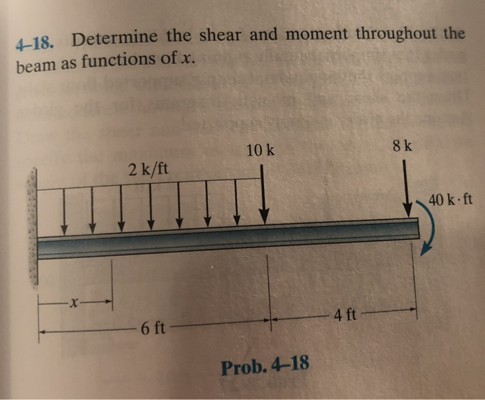 Solved 4-18. Determine the shear and moment throughout the | Chegg.com