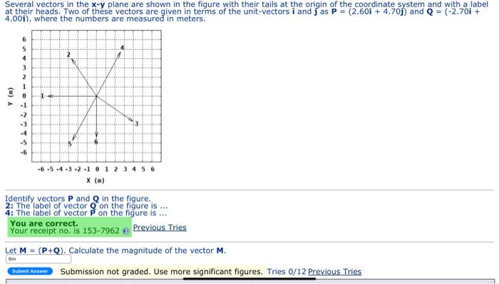 Solved Several vectors in the x−y plane are shown in the | Chegg.com