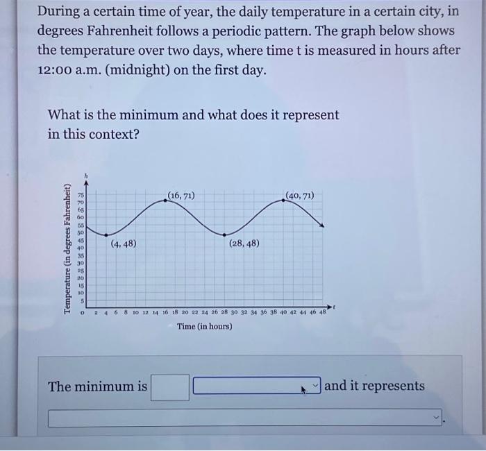 During a certain time of year, the daily temperature | Chegg.com