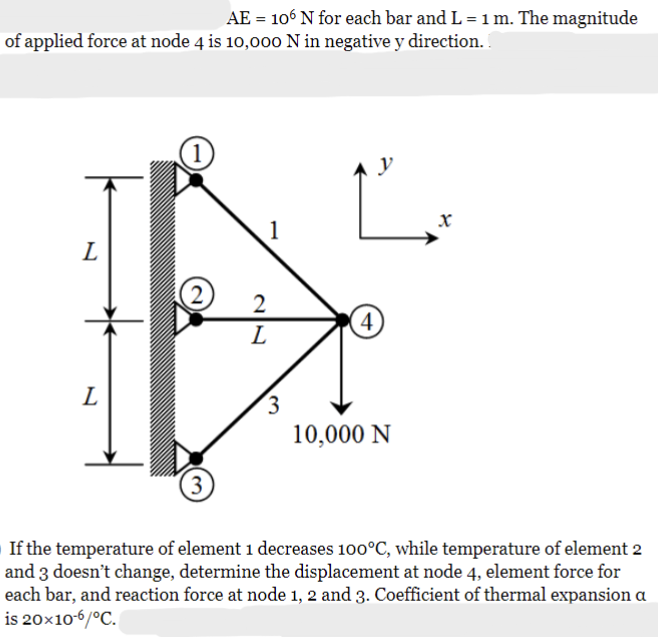 Solved Please solve using FE method (matrices). ﻿Please do | Chegg.com