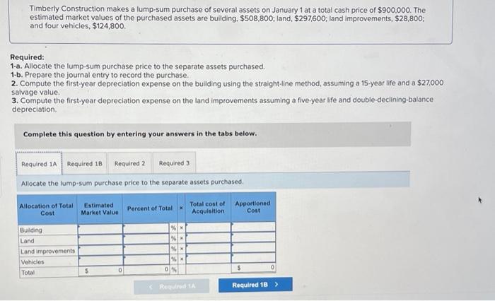 Solved Timberly Construction Makes A Lump-sum Purchase Of | Chegg.com