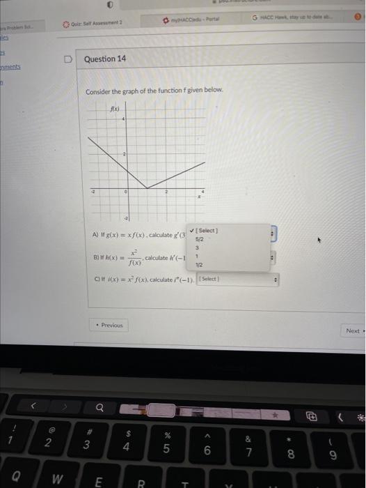 Solved Consider the graph of the function f given below. | Chegg.com