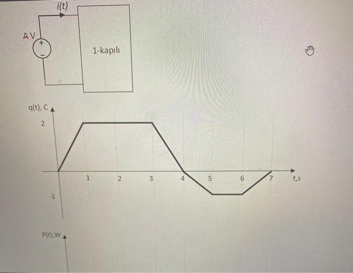 Draw the power to time graph of the given circuit | Chegg.com